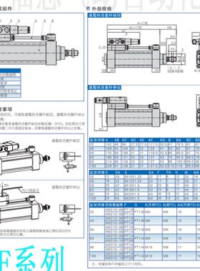 10..5020FS带亚德客标准/X150型)I25(////1075阀75气缸./512/500