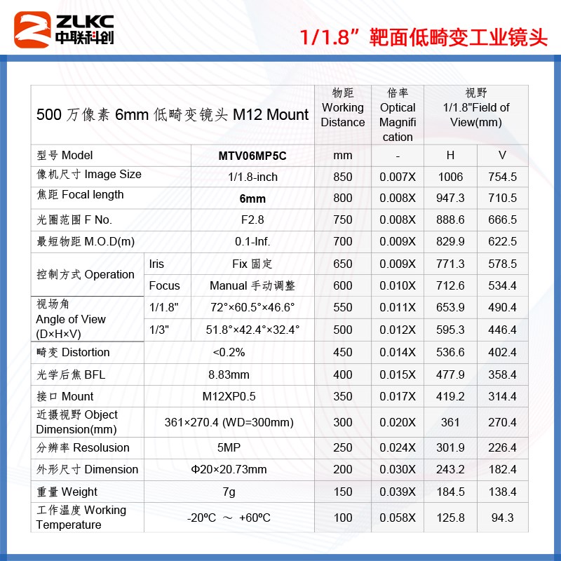 S口工业镜头6g低畸变F2.8扫码相机1/1.8英寸M12口检测镜头大景深
