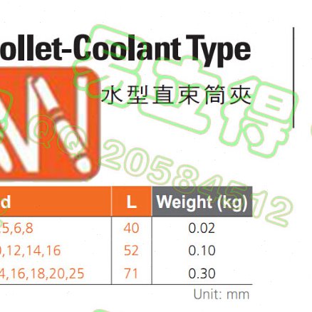 台湾安威SC32强力止水筒夹 SC32止水筒夹(3-25MM)SC32-CL止水