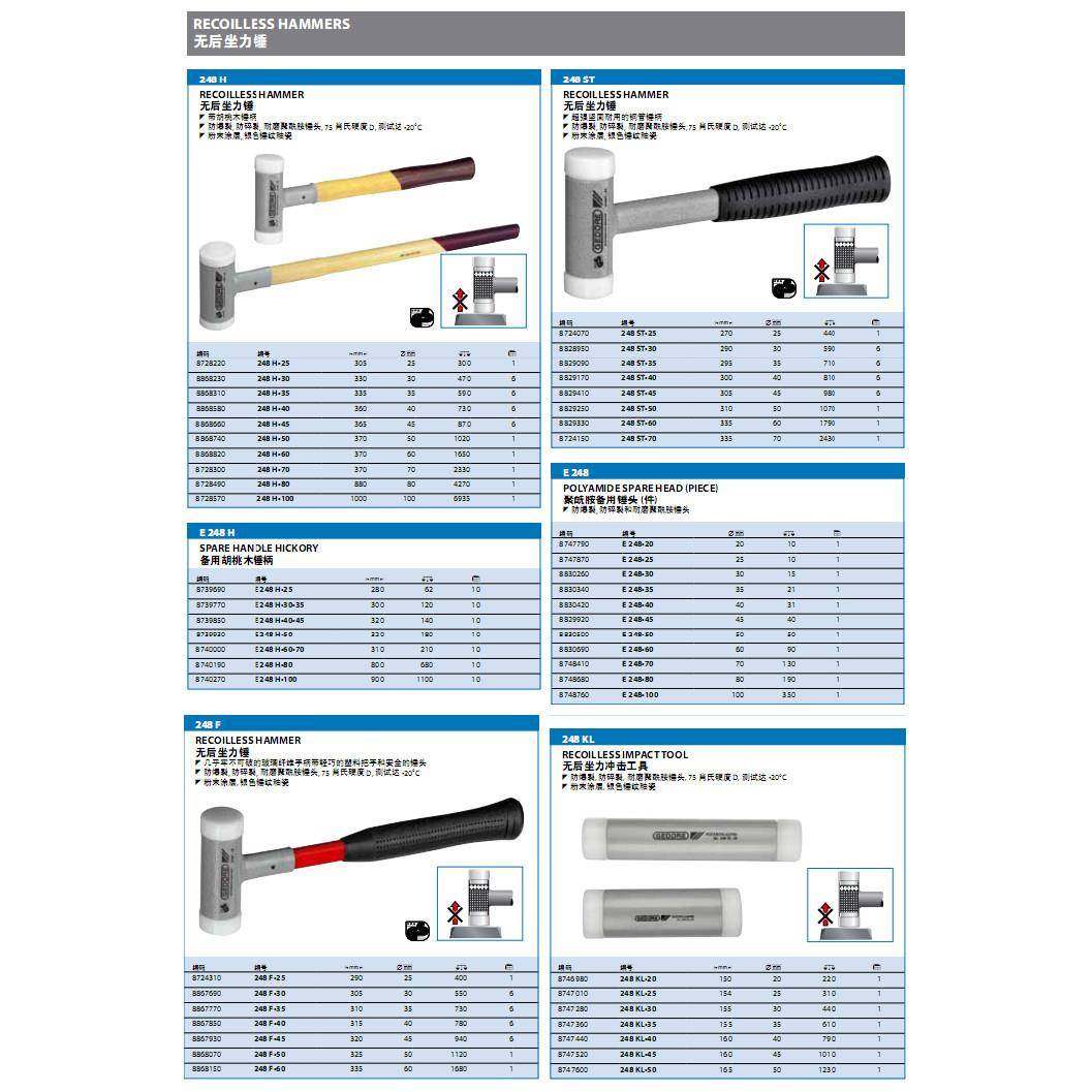 吉多瑞无后坐力锤两用锤安全锤,纺织面料/辅料/配套,纺织机械配件,淘宝优惠券,粉丝福利购,淘宝优惠卷