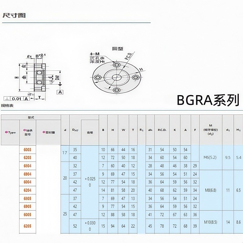 M思米BGRA6003 6203n 6804 6904 6004 6204 6805 6905 6005 6205Z