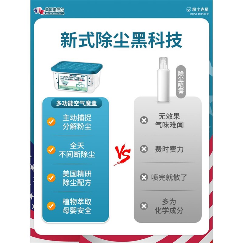 【胖东莱热销】家用除尘净化空气超强吸附灰尘清洁空气吸附灰尘