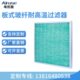 玻璃纤维棉不锈钢方格滤网 耐温初效过滤器 埃优施 板式