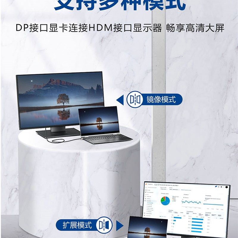 HDMI转DP线4K60Hz电脑显卡笔记本接显示器Displayport高清2K144Hz