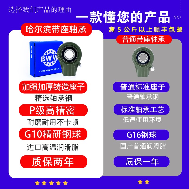 哈尔滨外球面带座轴承固定座UCHA204 HA205 HA206 HA207 HA208209