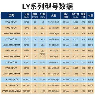 二维平移台XY十字滑台XY轴移动平台微调滑台二维调节精密手动LY