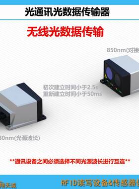 10米传距无线光通信收发设备光数据传输器支持Ethercat|Profinet
