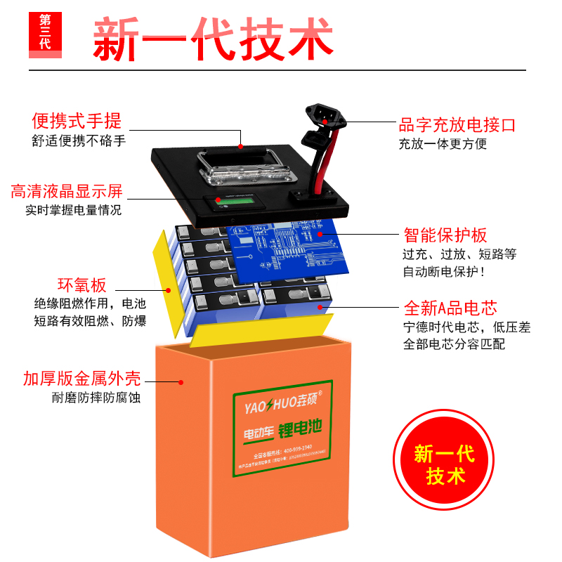 外卖电动车锂电池大容量三元48v60V72伏55ah新国标电瓶摩托车