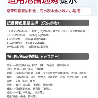 路亚假饵亮片水蛭远投双曲血槽套装马口淡水鲈鱼鳜鱼翘嘴桂鱼鲶鱼