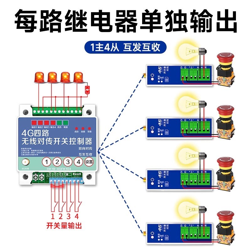 GC1V4无线对传开关4G收发远程控制模块开关量无线传输模块对传