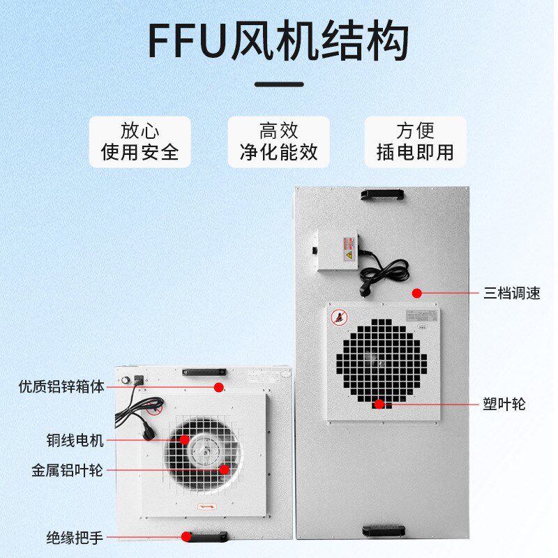 FFU空气净化器工业风机过滤颗粒无尘车间洁净棚层流罩净化单元ffu