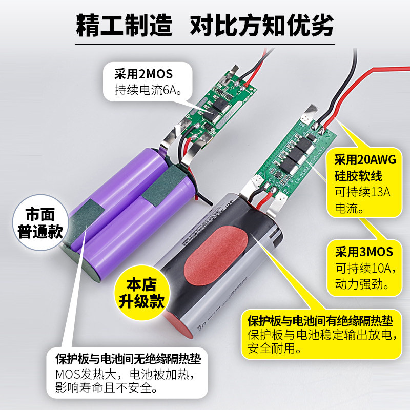 车载吸尘器充电电池7.4V两端出线11.1V/12V动力无线手持18650锂