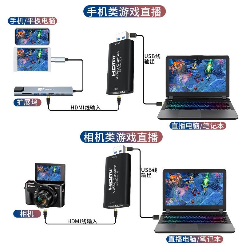 MS2130 USB3.0视频采集卡1080P60HZ高清相机录像机游戏采集直播