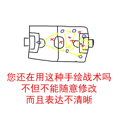 便携篮球足球战术板教练指挥板战术盘演练白板磁铁折叠五人制