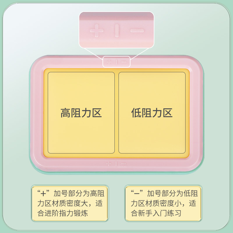 中医学生针灸练习包扎针包人体穴位初练手教学练针包可扎皮肤模型