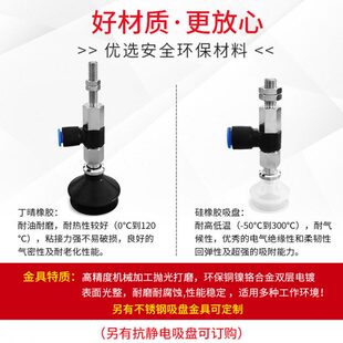 ZPR25BS ZPR25BN BGN A6机械手真空吸盘ZPR25BGS