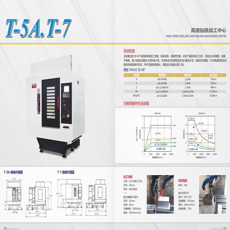乔峰T5钻d攻中心Tm500数控T5A-T7乔锋智能装备机床外壳钣金丝杠主