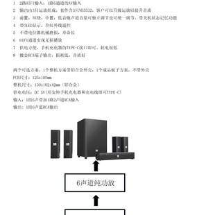前级 6声道全独立遥控OLED显示 5.1 M62446 F11