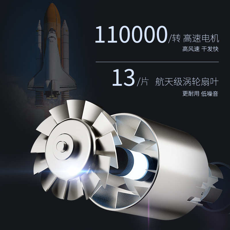 千艺负离子高速电吹风机不伤发家用静音发型师专用大风力吹风筒