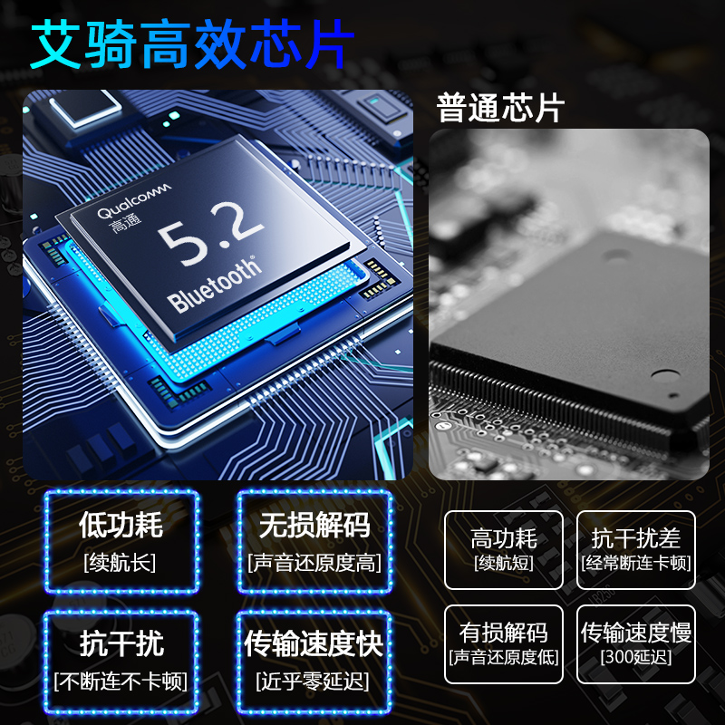 Airide艾骑G7+PRO摩托头盔蓝牙摄像耳机内置长续航防水行车记录仪