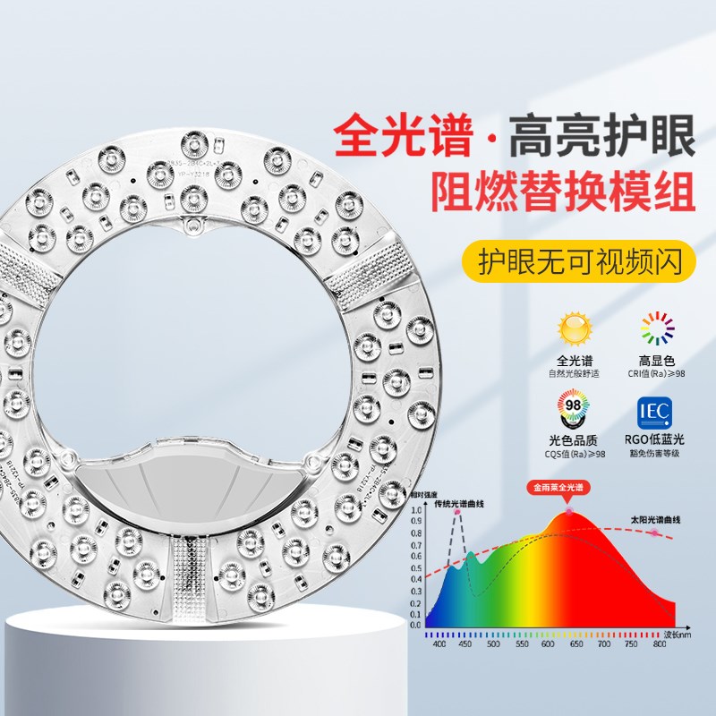 吸顶灯风扇灯改造灯板模组替y换长条灯条家用灯盘灯芯圆形磁吸