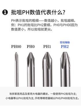 好伙伴 aS2十字电批头801规格802起子头电动螺丝刀批头