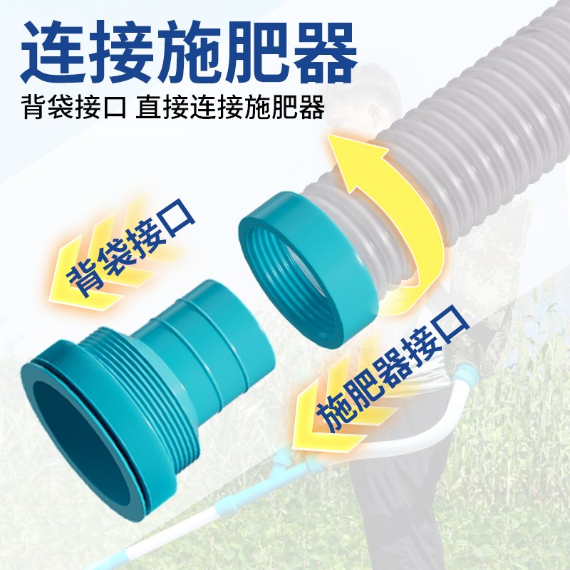 农用施肥b神器新款揹包式点肥器玉米追肥器蔬菜撒化肥多功能撒肥