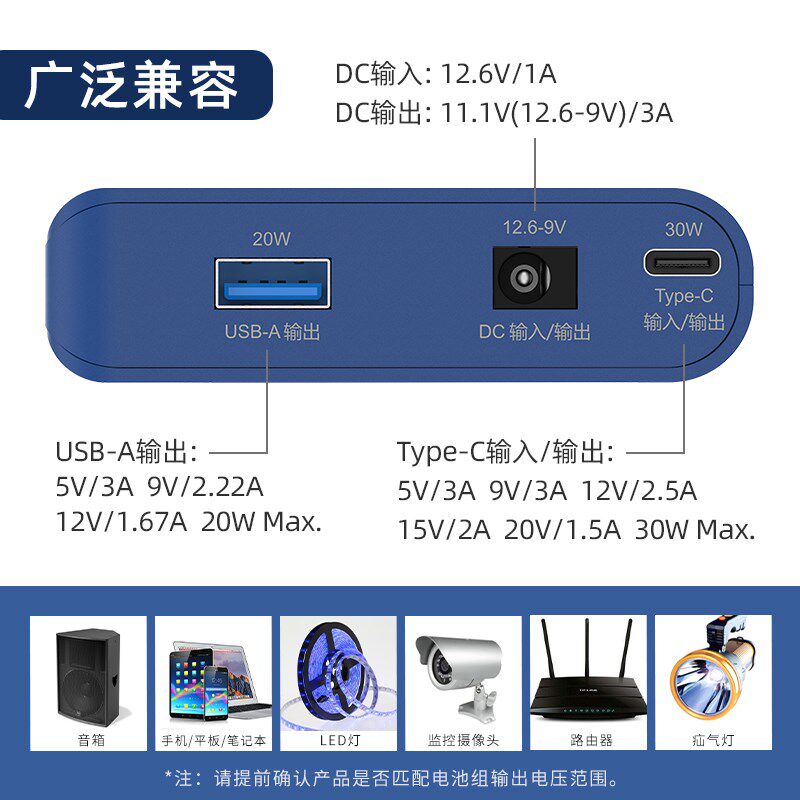 亿森能PD30W双向快充笔记本充电宝12V5v锂电池19200毫安移动电源