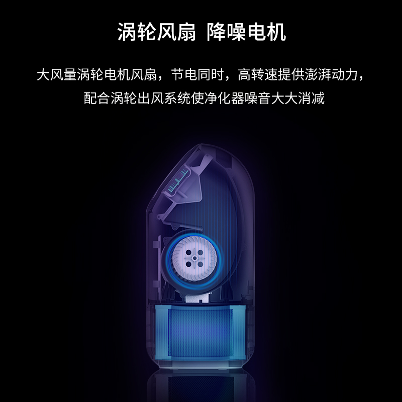 空气净化器 家用 卧室静音小型除甲醛二手烟pm2.5去异味菌清新器