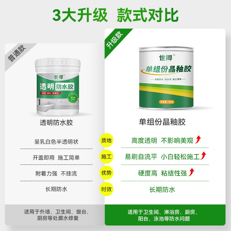 窗户漏水修补神器透明防水胶补漏裂E缝渗水阳台窗台外墙防水密封