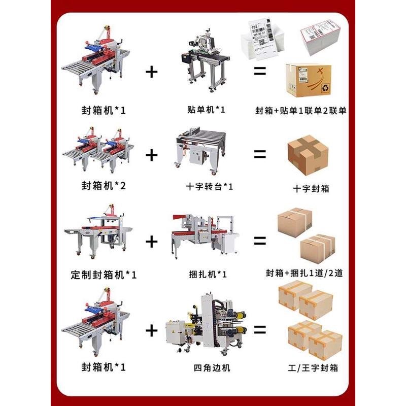 尚欣全自动封箱机打包机纸箱封x口机电商云仓邮政1-13号快速静音