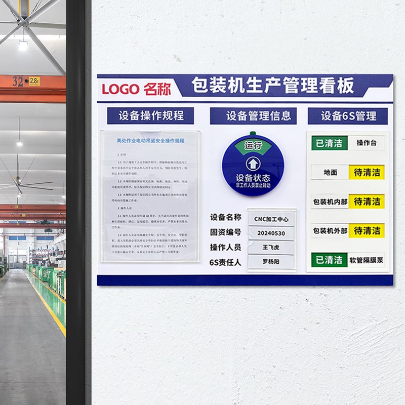 工厂仓库5S管i理看板车间生产信息公示栏设备状态标识牌指示牌定