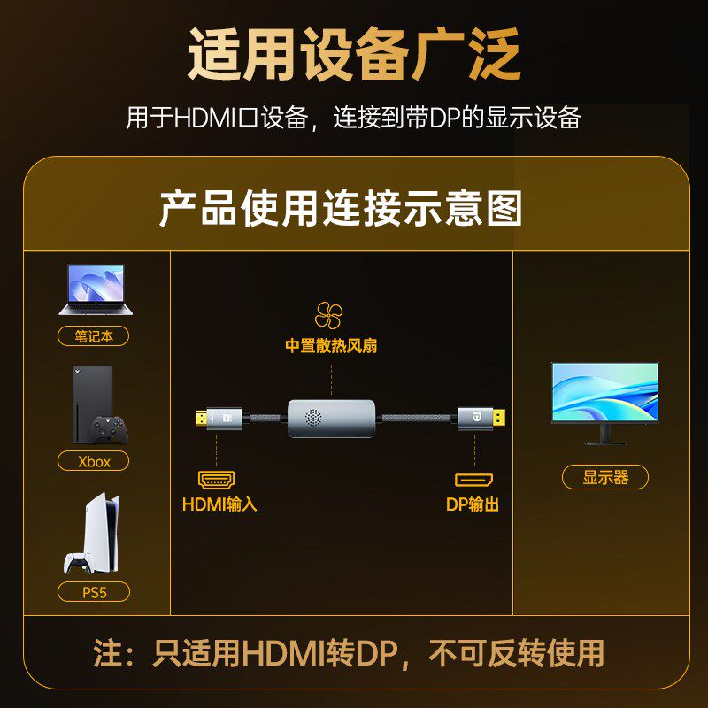 HDMI2.1转DP1.4连接线适用笔记本电脑主机显卡转接2K高刷4K显示器