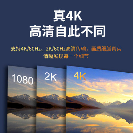 DP转HDMI线4K60HZ高清电脑显卡Displayport接口转显示器电视