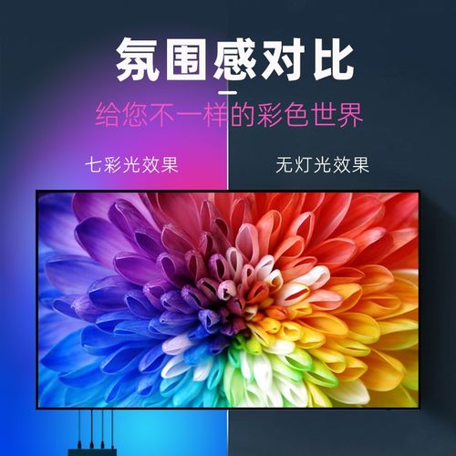 电视画面随屏同步氛围灯涂鸦APP智能电脑气氛背景led灯带HDMI游戏