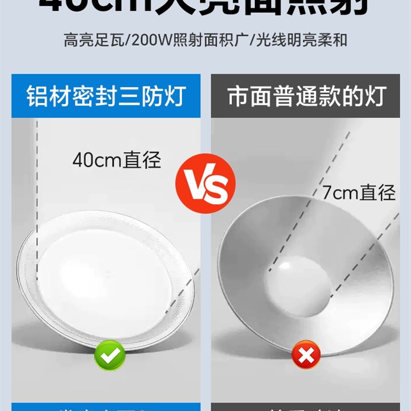 led三防工矿灯飞碟灯e27螺口灯泡大功率超亮厂房工厂车间仓库吊灯