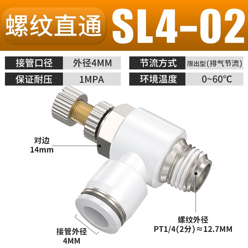 气缸节流阀可调调速开关气管快r速快插接头SL4/6/8/10/12-M5/01/0