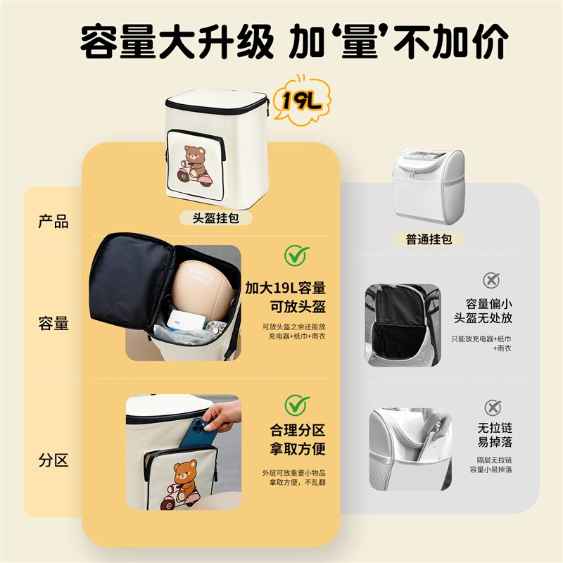 电动车前置物兜通用电瓶车挂包摩托车后挂包电车挂箱后座包放头盔