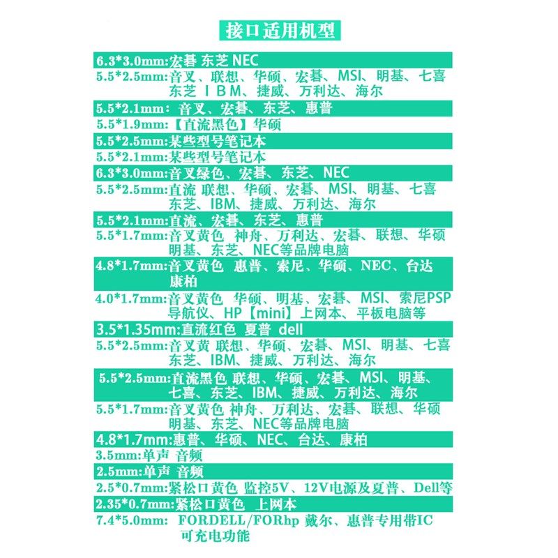 dc转接头28件套母头为5.5*2.1mm转各类笔记本电源转接头