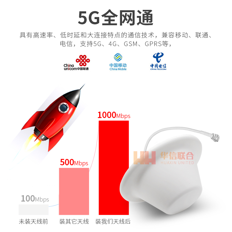 692-3800MHZ高增益室内美化5G吸顶天线手机无线讯号增强放大器