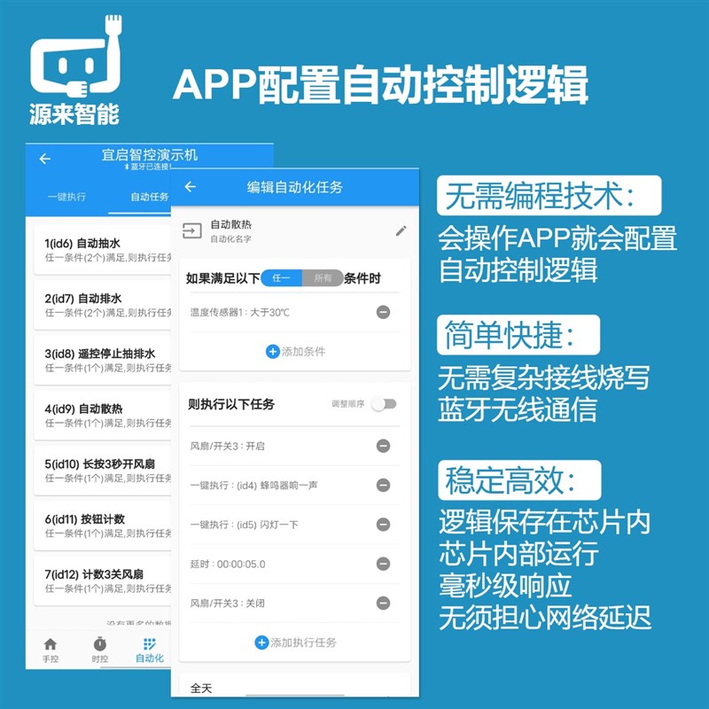 宜启智控PRO 0-10V模拟量信号输出可编程WIFI自动化远程控制器PLC