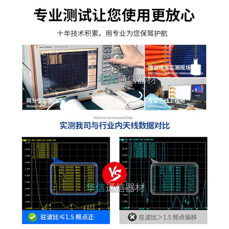 4G LTE全向室内外美化手机信号增强放大器吸顶蘑菇头天线配件