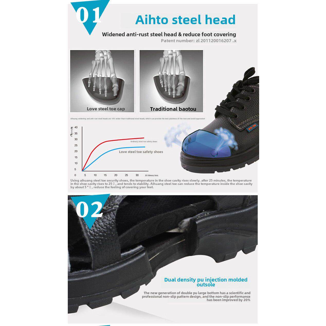 华信吉豹劳保安全鞋X310P防砸防刺穿男电工6KV绝缘鞋钢包头X315P