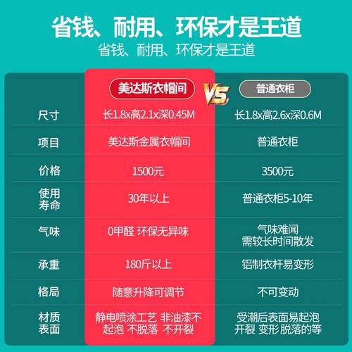 KI9S开放式衣柜钢架结构卧室金属衣柜环保墙上式储物间收纳