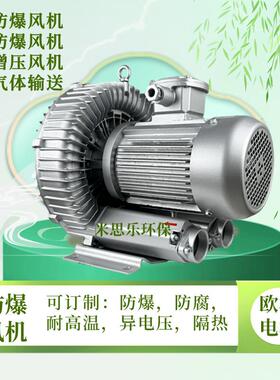 BT4气体防爆高压风机CT4高压防爆风机EXTDA21粉尘防爆鼓风机