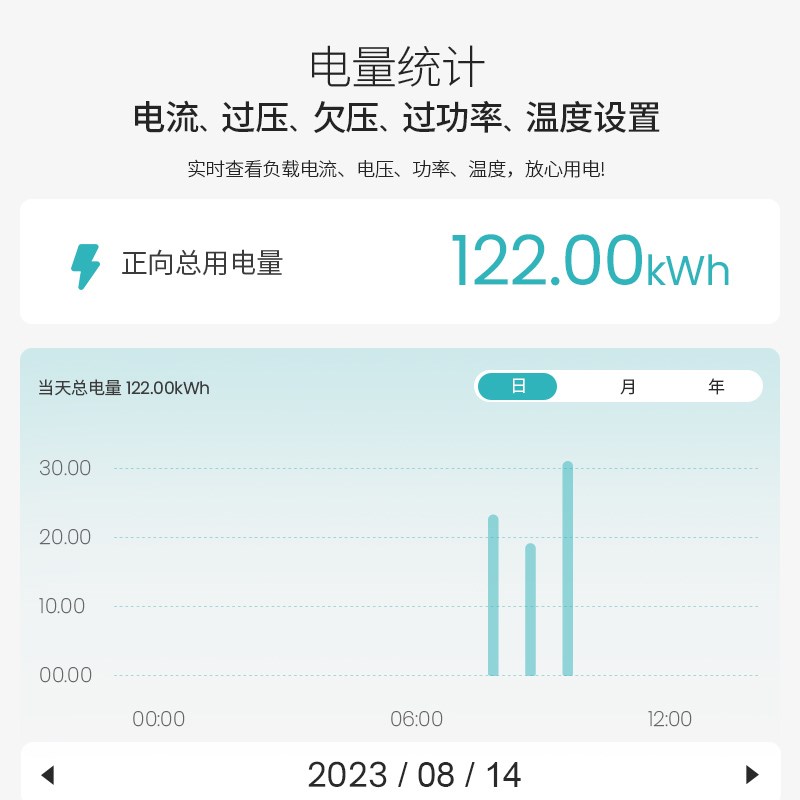 手机远程控制开关涂鸦智能WIFI智能遥控无线水泵广告灯4G控制器