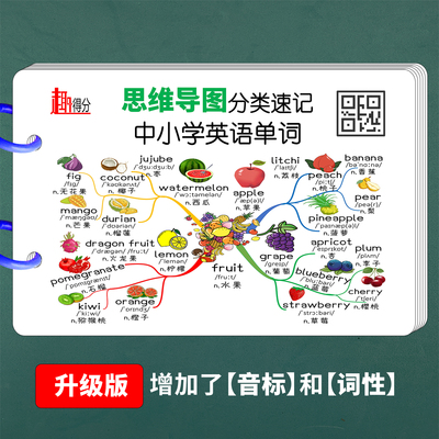 【升级版】思维导图英语背词神器