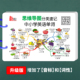 思维导图分类速记小学初中英语单词思维导图英语单词卡背单词神器