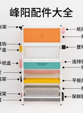 一下单组合配件）灰60层(绿色x峰阳货架置物架配件（请咨询客服加