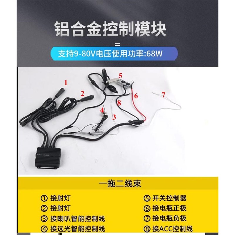 适用本田 NS150GX改装隐藏式射灯铺路灯爆闪雾灯强光灯踏板车配件